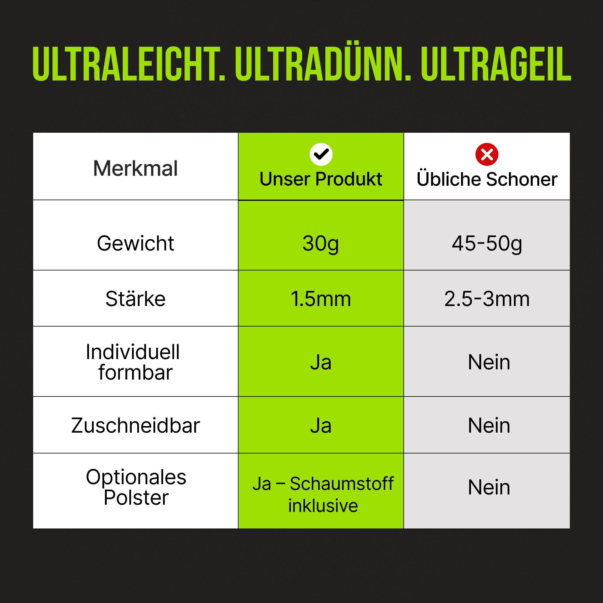 Shinpads - as ultimate - A. Stebner